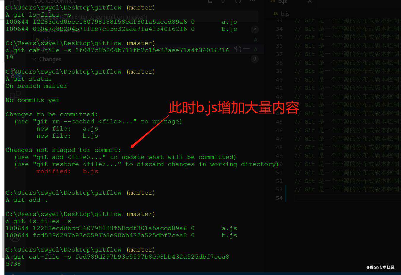 git 原理分析